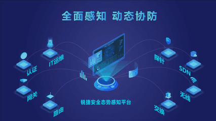 網絡+安全，網絡更安全 銳捷網絡2020安全產品戰略發布會成功召開，引領網安融合新紀元