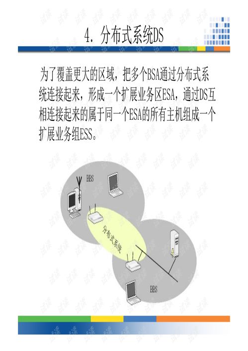 無線網絡技術 連接未來的無形橋梁